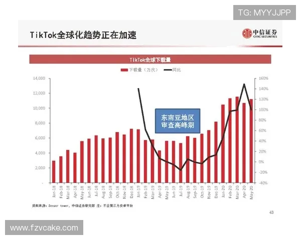 篮球运动的发展与未来趋势探讨：技术创新与全球化进程的深度融合