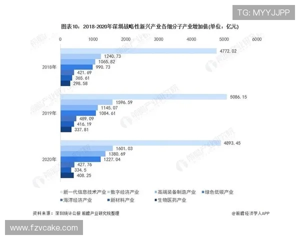 探索全球电竞产业生态与未来发展趋势的全景深度权威研究新解读篇