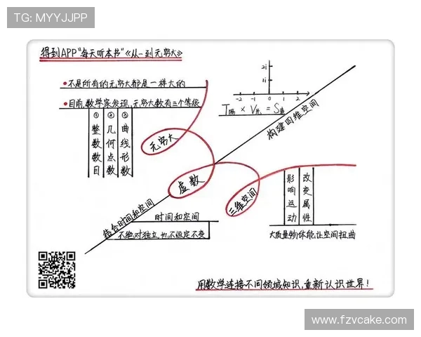 《探秘Elk射手：从技能特性到战术运用全面解析》