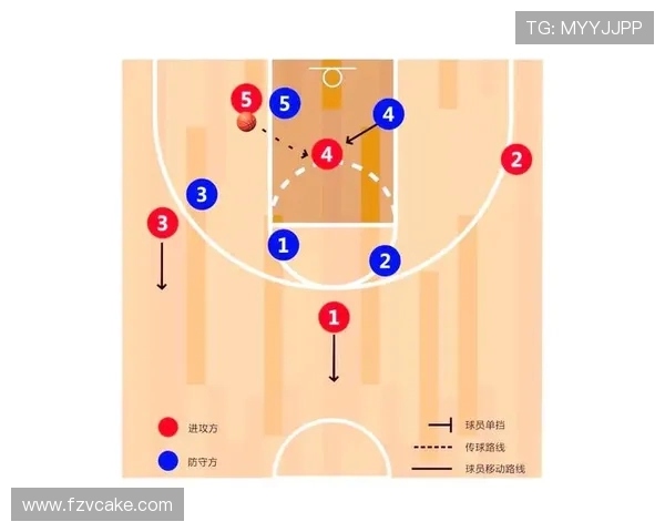 以Xun打野策略为核心解析全面提升战术执行力与团队协作技巧