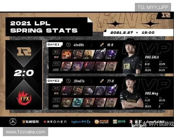 全球挑战赛积分榜更新FPX以93分稳居第一名