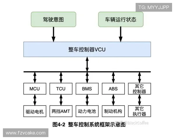 深度分析深圳篮球队控制打法的战术特点与应用效果 深度分析深圳篮球队控制打法的战术特点与应用效果