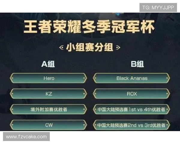 王者荣耀战术解析:深入探讨RNG区域防守策略与执行细节 王者荣耀战术解析:深入探讨RNG区域防守策略与执行细节