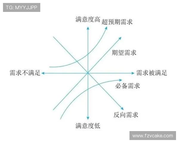 科学王者荣耀中的速度训练技巧与实用方法探讨