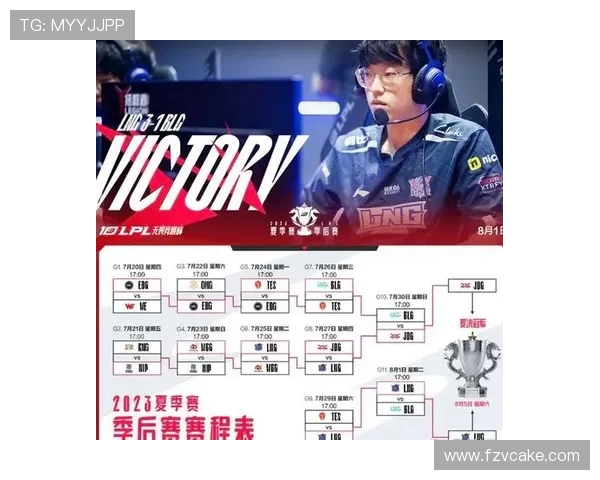 BLG大战LNG赛前分析：谁将掌控LPL赛季的关键时刻