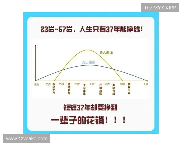 代怀博的成长之路：从平凡到卓越的奋斗故事与人生启示